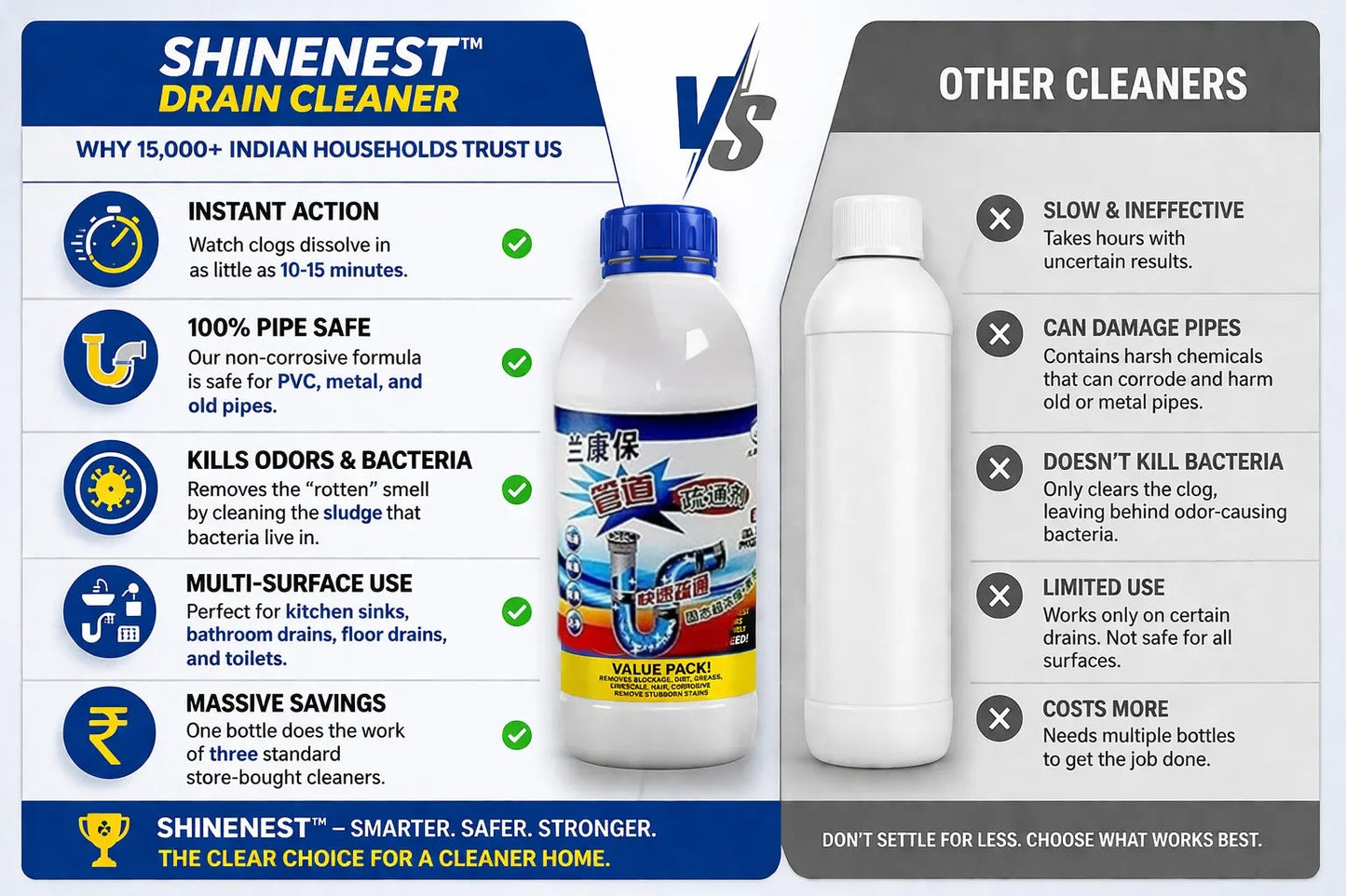 SHINENEST™ Powerful Sink & Drain Cleaner - Buy 1 Get 1 Free