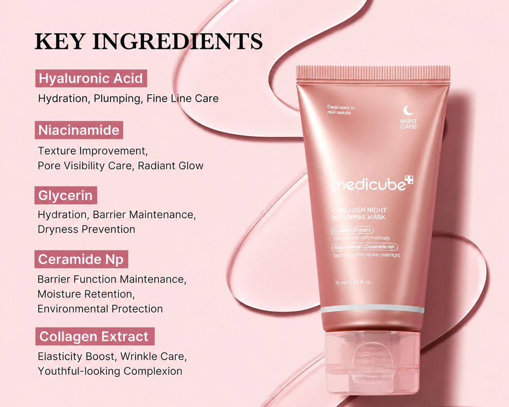 Medicube Collagen Overnight Wrapping Peel Off Facial Mask Pack of 1