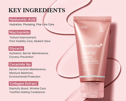 Medicube Collagen Overnight Wrapping Peel Off Facial Mask Pack of 1