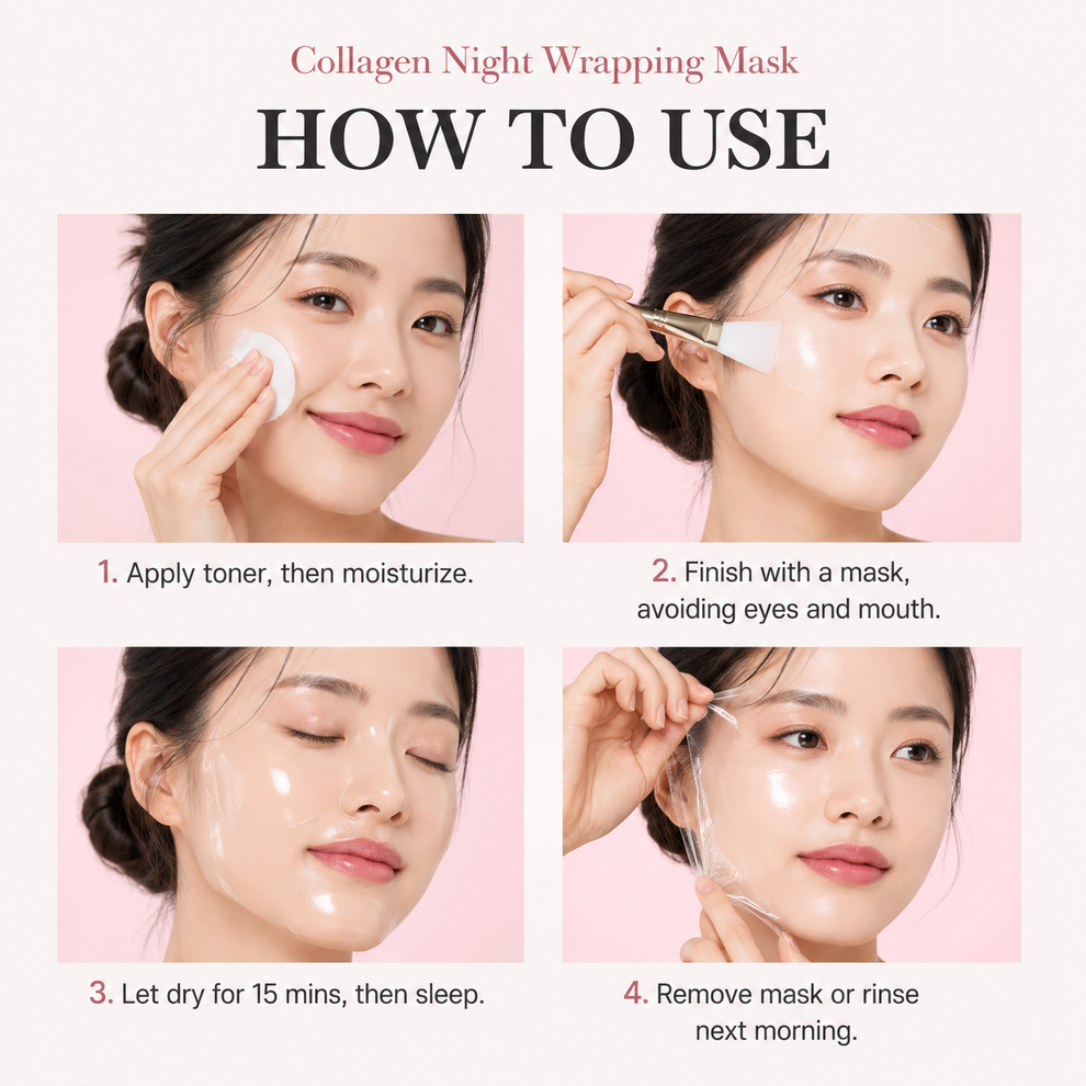 Medicube Collagen Overnight Wrapping Peel Off Facial Mask Pack of 1